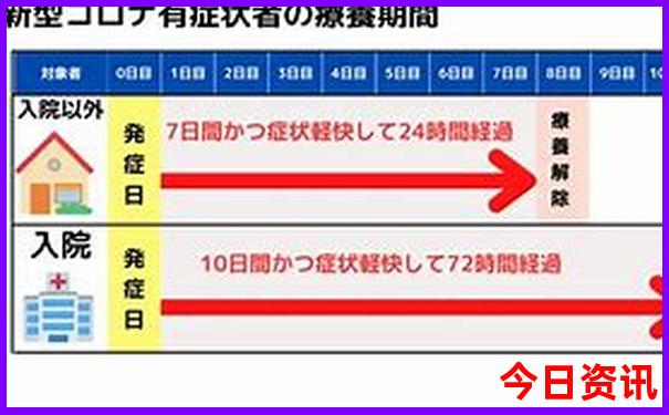夏天去哪个国家凉快